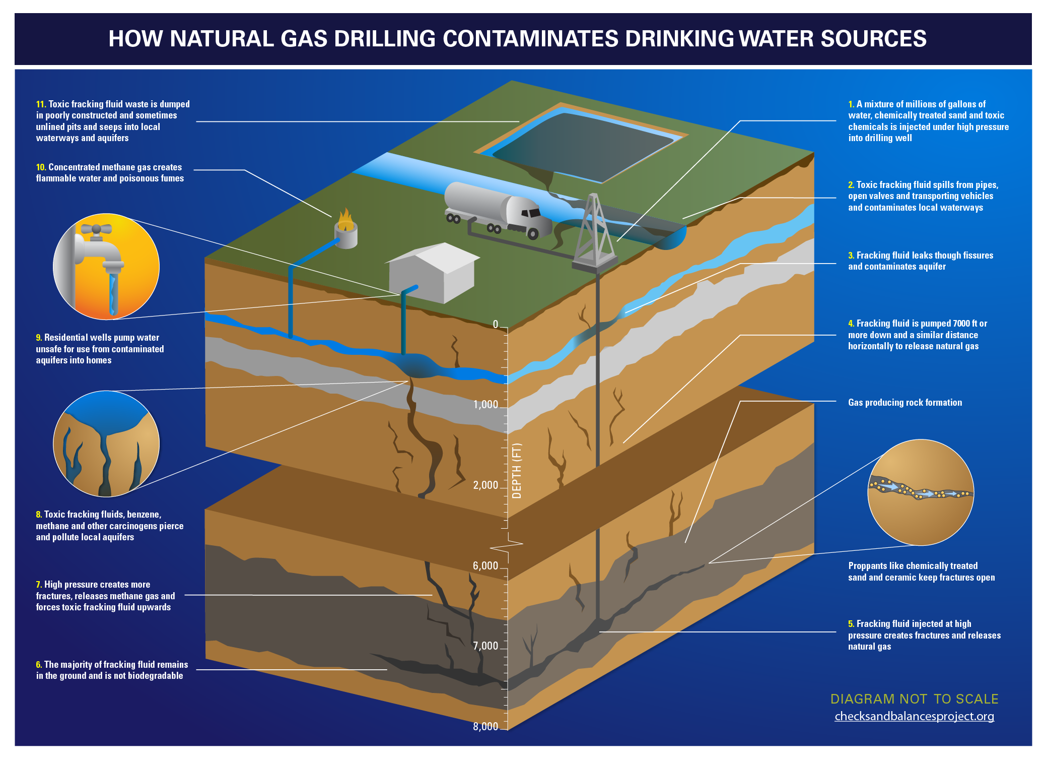 karoo fracking